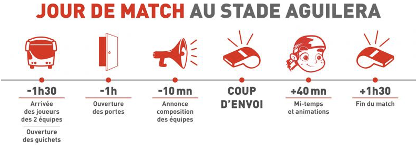 jour de match