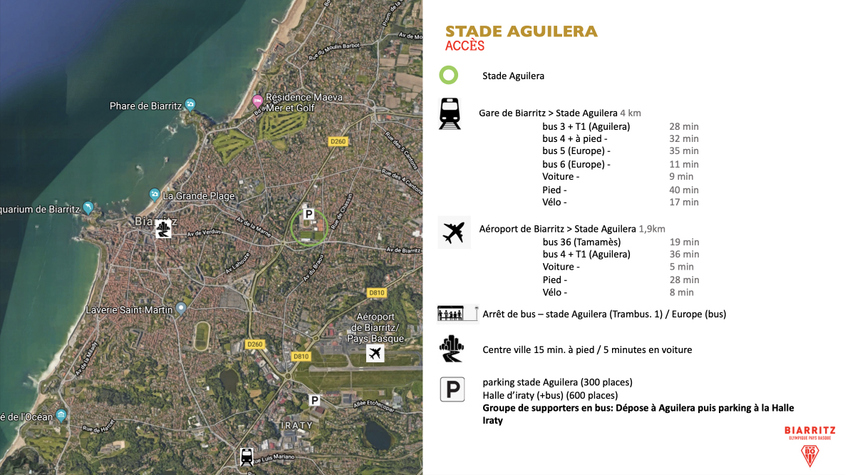 Plan accés